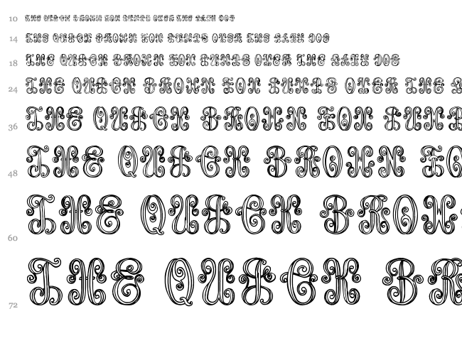 Aristogramos Chernow font waterfall